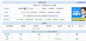 网站排名分析